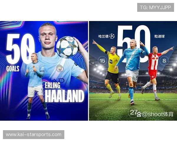 哈兰德在欧冠射门命中率依旧极高，哈兰德射门集锦